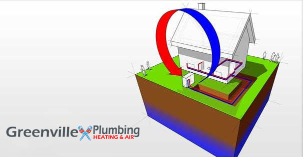Heat Pump Repair, Replacement & Installation Services